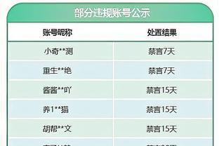 必威体育注册平台截图4